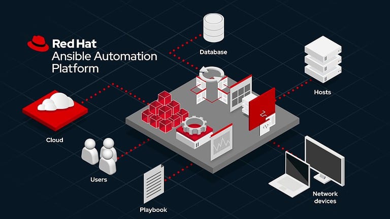 redhat-ansible